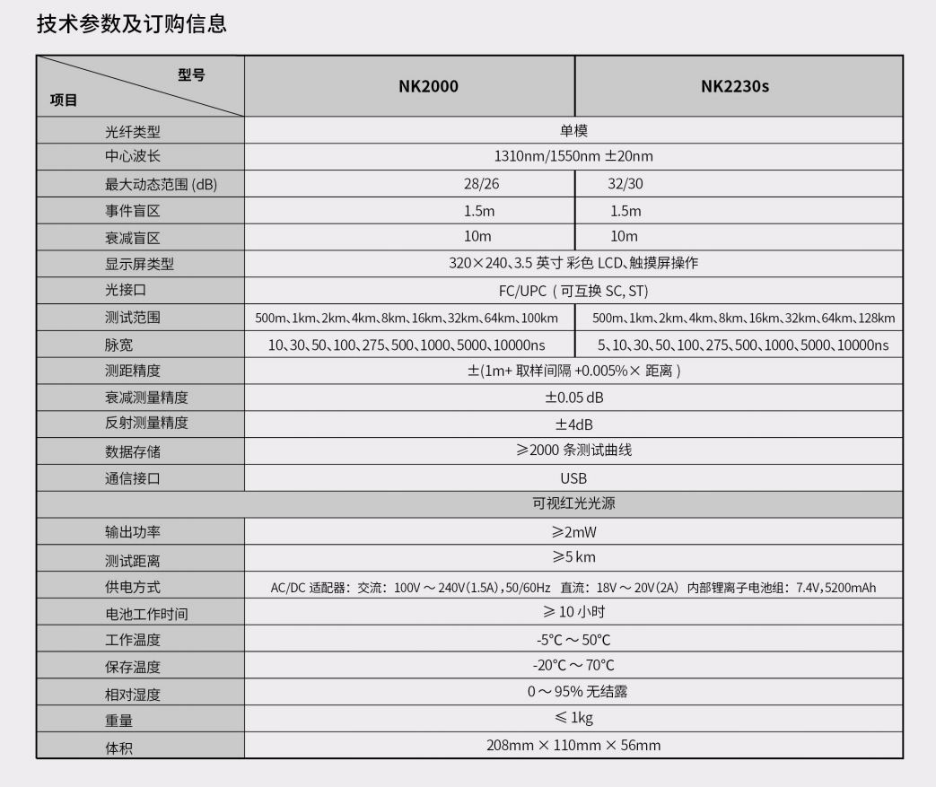 微信圖片_201901181158032.png