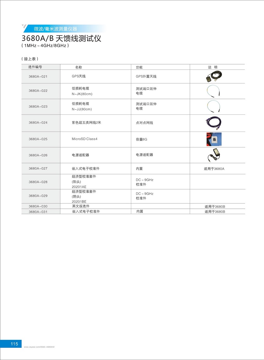 3680 天饋線測(cè)試儀選購(gòu)指南-6.jpg