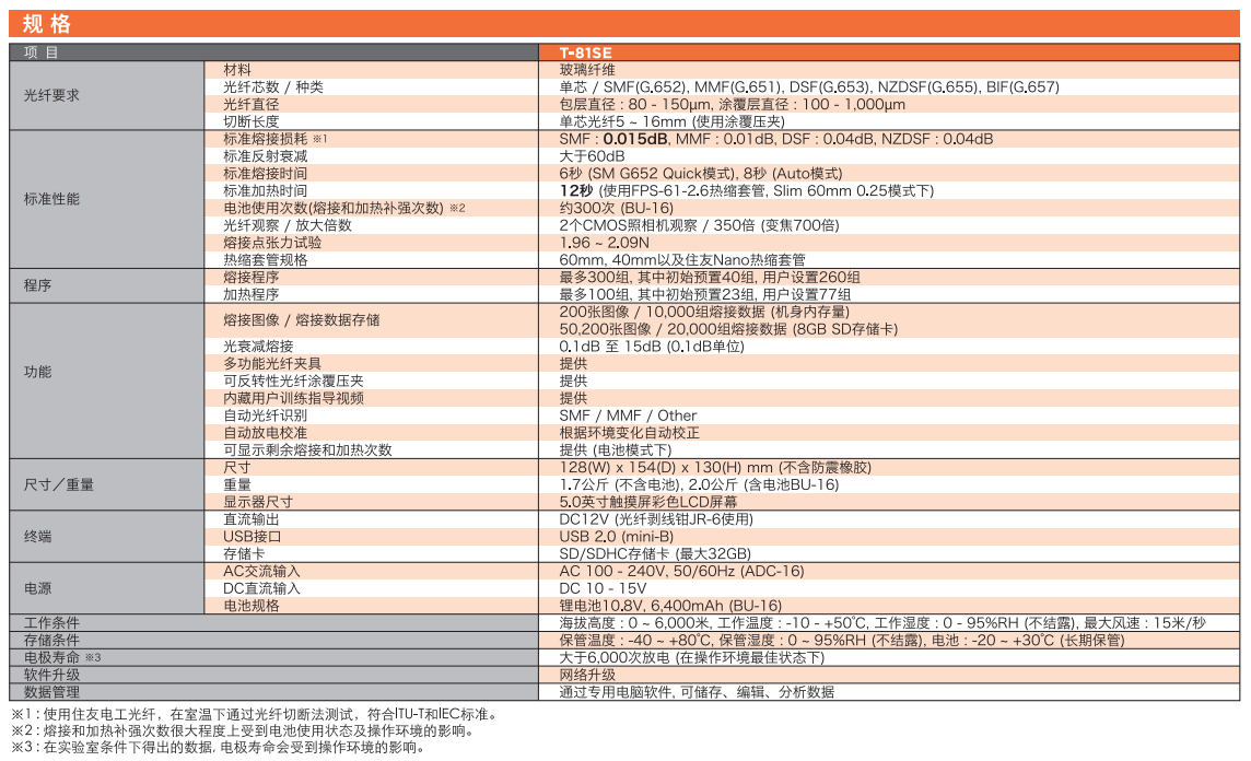 微信截圖_20211209101444.png