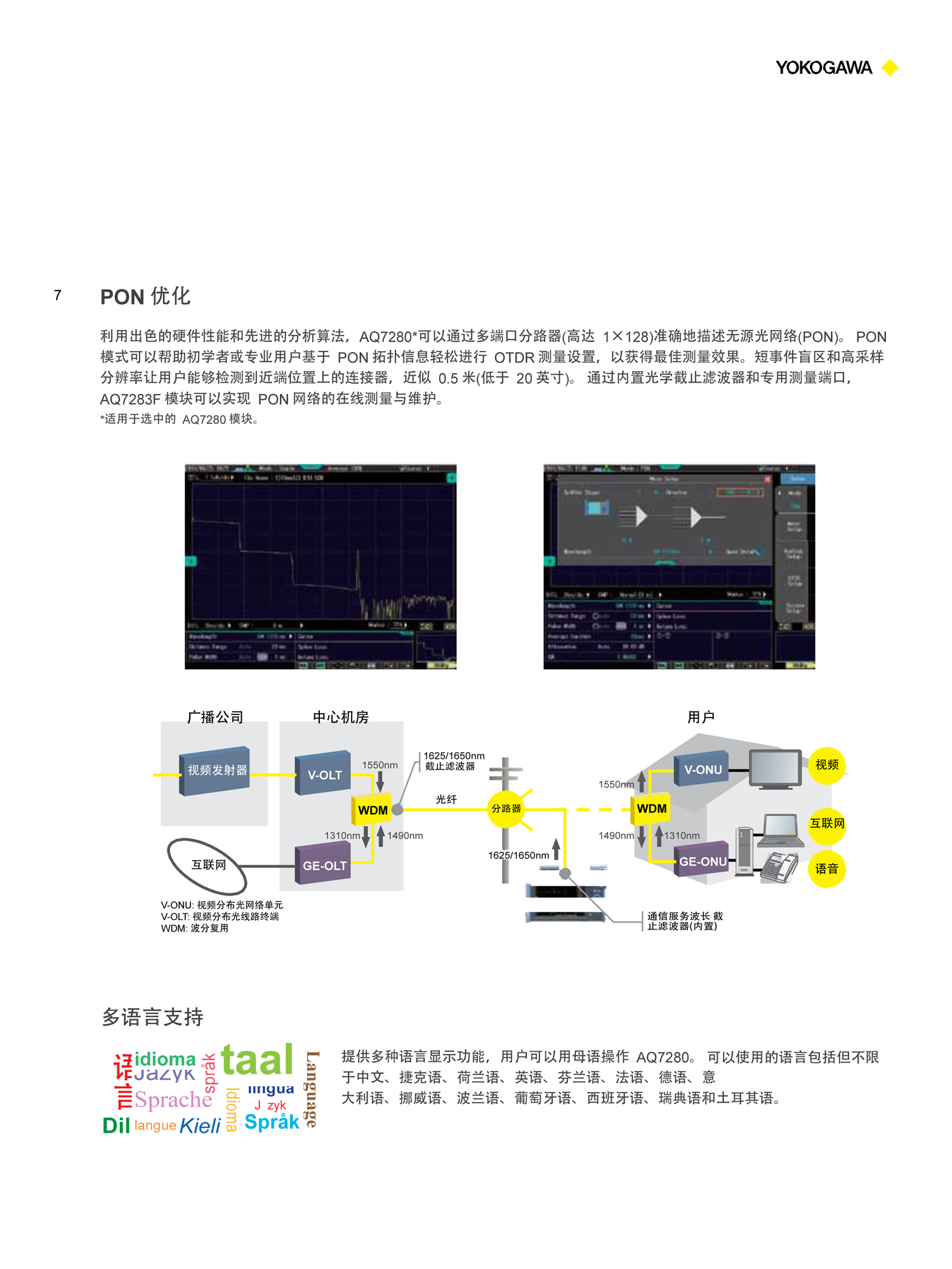 橫河AQ7280_01CN_20141020_1-7.jpg